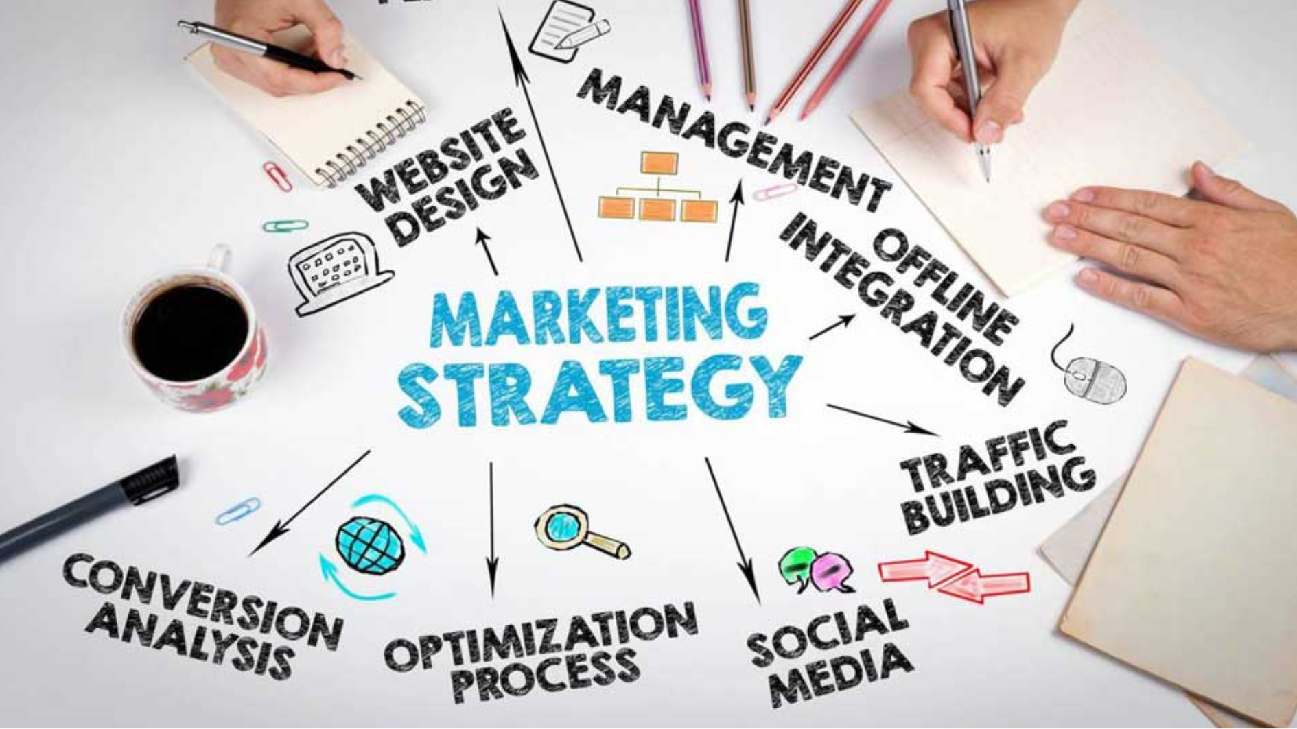 Strategi Marketing