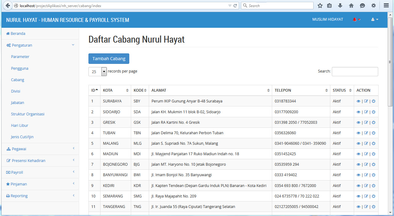 software HRD dan payroll untuk lembaga sosial non profit software HRD dan payroll untuk lembaga sosial non profit